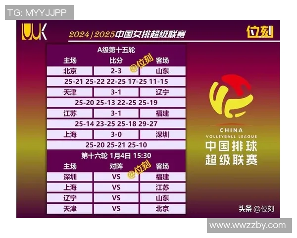 全运会积分榜更新重庆排球队以56分稳居第一名