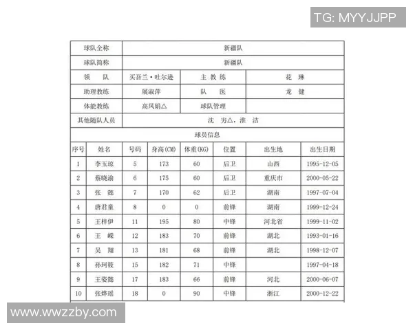 全运会积分榜更新北京排球队以78分稳居第一名