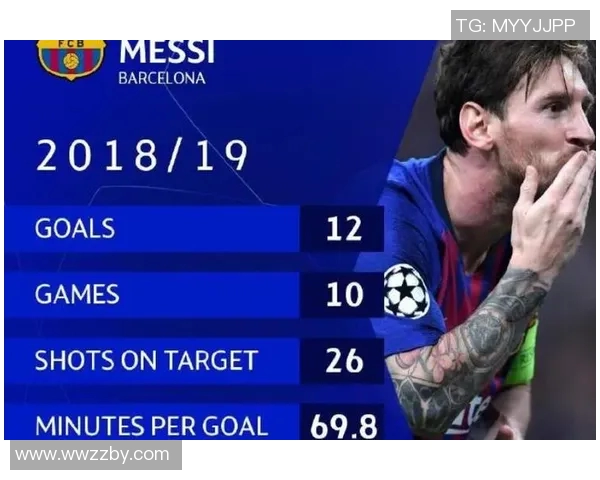 武汉足球队荣登足球个人能力排行榜第三名引发热议