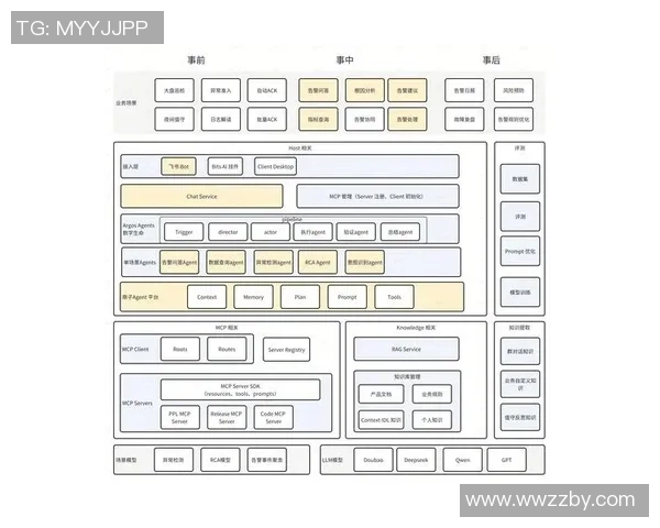杭州飞盘队速度表现分析及其对比赛胜负的影响探讨 杭州飞盘队速度表现分析及其对比赛胜负的影响探讨